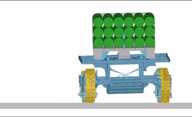 Adams multi-body dynamics model of the autonomous tracked vehicle