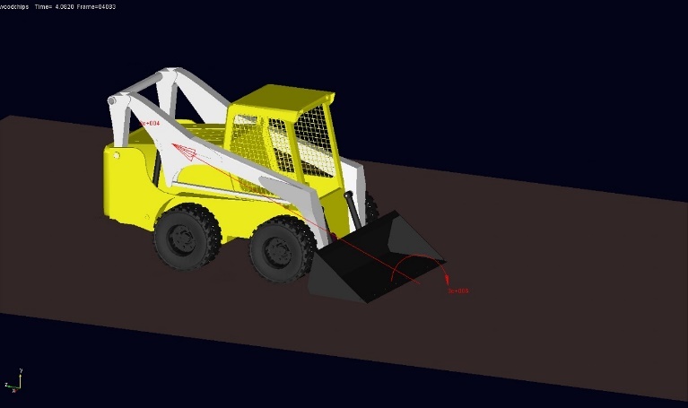Skid steer multibody model with the bucket force vector, dig phase: penetration and bulldozing