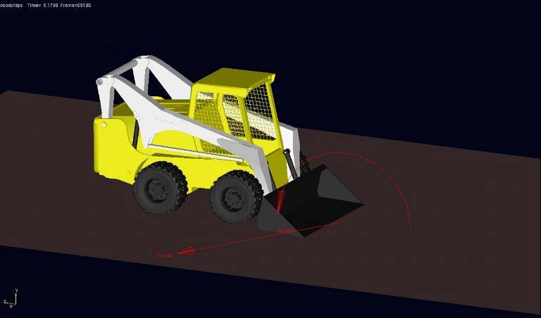 Skid steer multibody model with the bucket force vector, dig phase: accumulation
