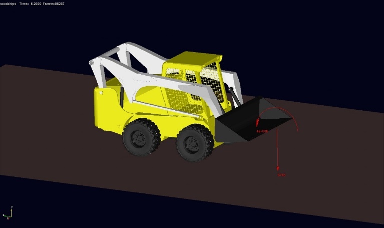 Skid steer multibody model with the bucket force vector, dig phase: lifting