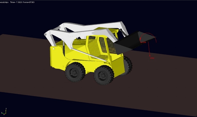 Skid steer multibody model with the bucket force vector, dig phase: rearward acceleration