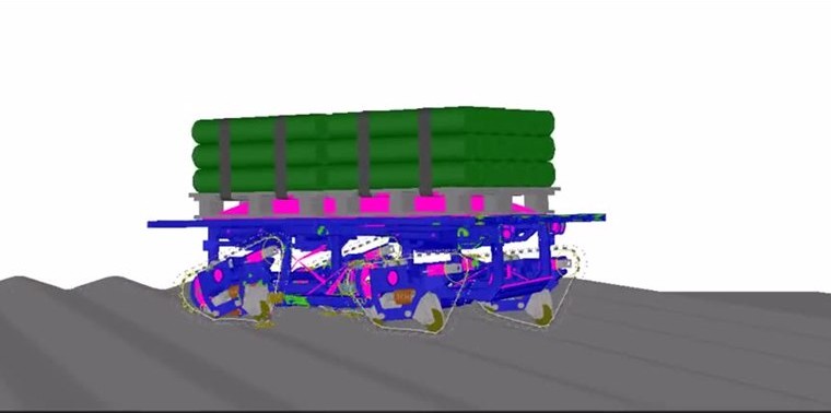 Transient stress on an autonomous tracked vehicle multibody dynamics model traversing rough terrain